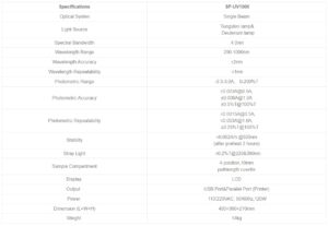 SP UV1000 SPECS