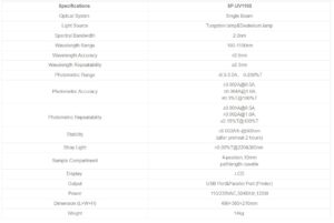 SP UV1100 SPECS