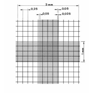 Counting Chamber, Neubauer