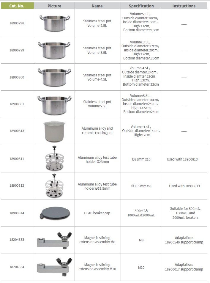 ACCESSORIE SELECTION FOR WATER OIL BATH