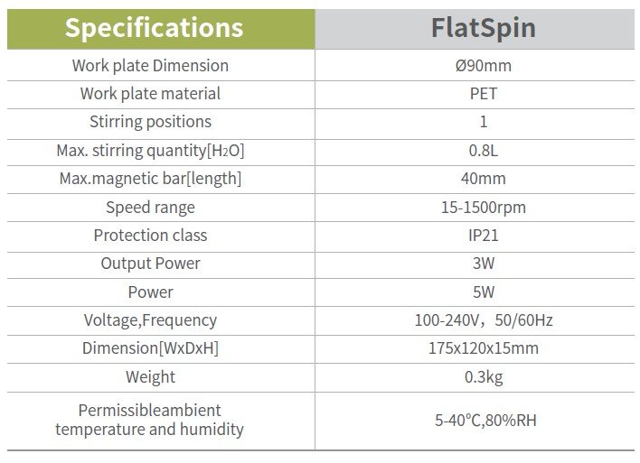FLATSPIN SPECS