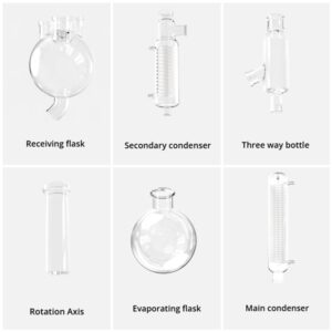 Glassware for Pilot Scale Rotary Evaporators