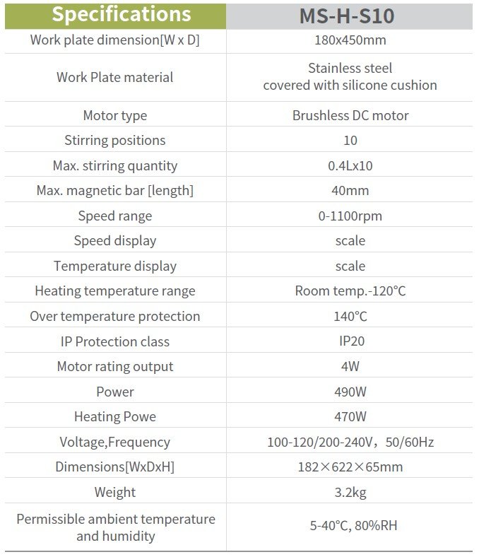 MS H S10 SPECS