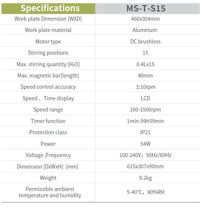 MS T S15 SPECS