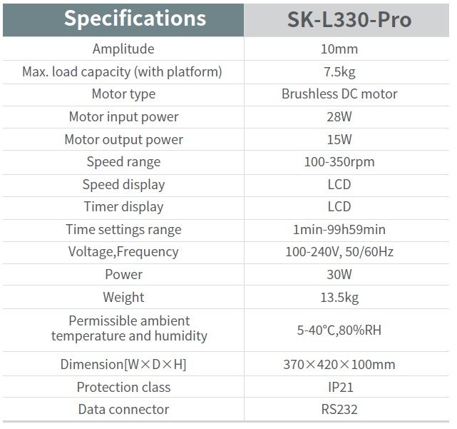 SK L330 PRO SPECS