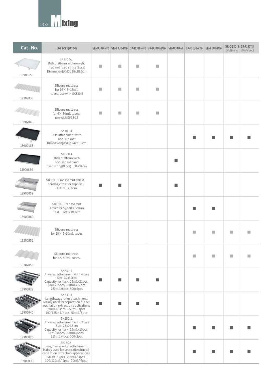 accessories selection chart 2